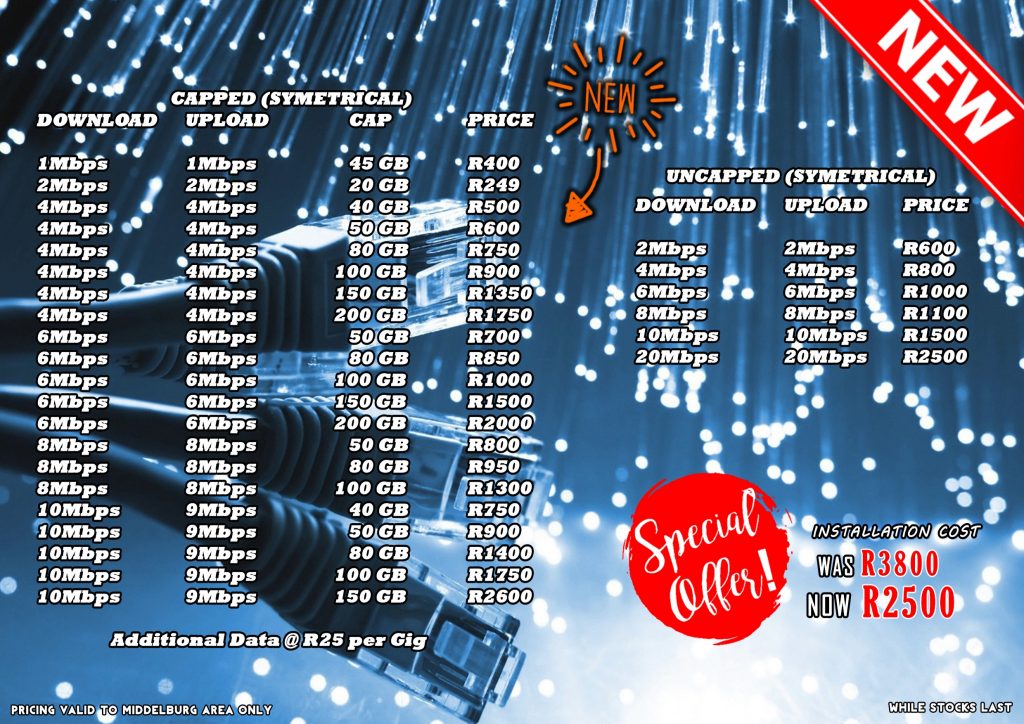 Middelburg Pricing